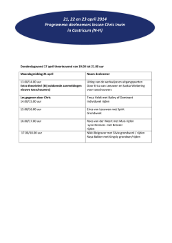21, 22 en 23 april 2014 Programma deelnemers lessen Chris Irwin