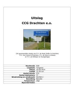 Uitslag CCG Drachten e.o.