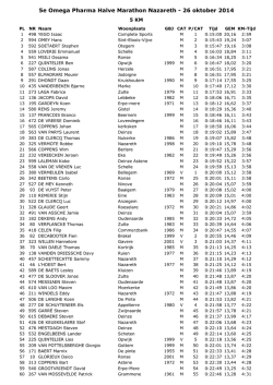 5e Omega Pharma Halve Marathon Nazareth