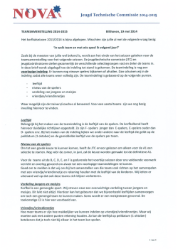 Indeling jeugdteams 2014-2015
