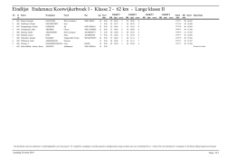 die van de klasse II - Endurance Kootwijkerbroek