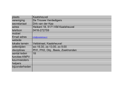 plaats Kaatsheuvel vereniging De Trouwe Verdedigers secretariaat