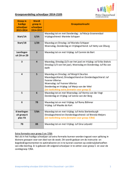 Groepsverdeling schooljaar 2014-2105
