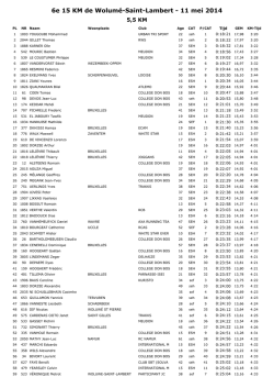 6e 15 KM de Wolum&eacute;-Saint-Lambert