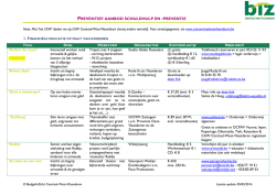 Preventief aanbod - BIZ Centraal-West