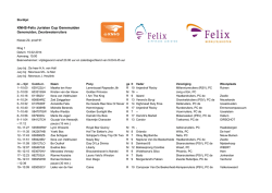 KNHS-Felix Juristen Cup Genemuiden