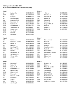Indeling werkbeurten 2013 - 2014 Bij uw werkbeurt