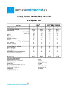 Raming kostprijs basisuitrusting 2014-2015