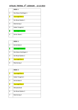 UITSLAG TREFBAL 4 LEERJAAR 12-12-2014