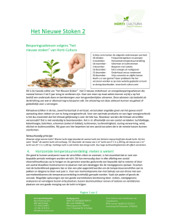 Het Nieuwe Stoken 2