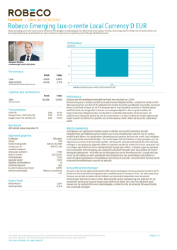 Factsheet - Robeco.com