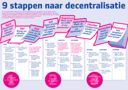 download - iBestuur