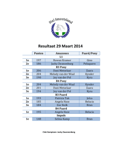 Resultaten - Stal Smeetsland