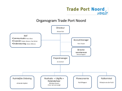 Organogram TPN - Trade Port Noord Venlo
