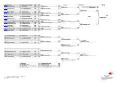Heren 21+ -60 kg - Vlaamse Judofederatie
