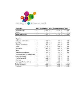 KJS budget 2014_2015
