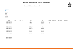 KNVB West I nacompetitie seizoen 2013