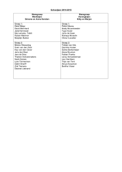 stamgroep indeling 1-2 2014-2015
