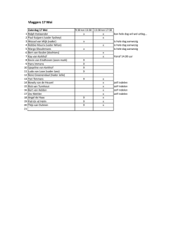Indeling vlaggers zaterdag 17 en zondag 18 Mei