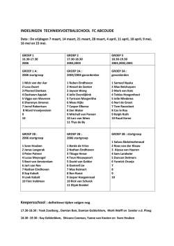 INDELINGEN TECHNIEKVOETBALSCHOOL FC ABCOUDE