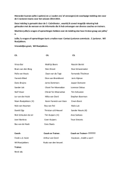 Hieronder kunnen jullie ( spelers) en u ( ouders en/ of