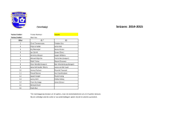 Seizoen: 2014-2015