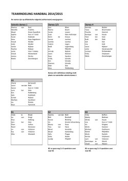 20140430 Teamindeling Handbal 2014-2015.xlsx