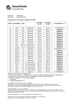 prijslijst en inschrijfformulier Heerenhof fase 3