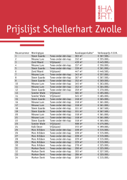 Prijslijst Schellerhart Zwolle