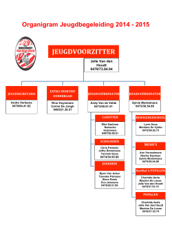 Organigram Jeugdbegeleiding 2014-2015 - Borgerhout-GW