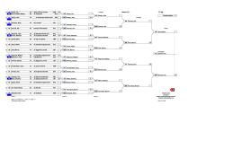 Heren 21+ -73 kg - Vlaamse Judofederatie