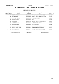 3° grand prix carl cambron minimes - Fédération Cycliste Wallonie