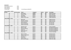 Indeling wedstrijdronde 4