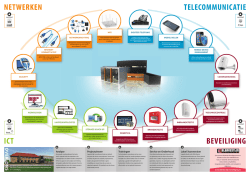 Download de poster in pdf