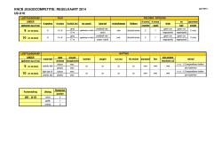 20140428 Regelkaart jeugdcompetities U9-10-2014