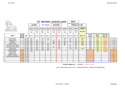 Pist .32 - .38 - vzw Schuttersvereniging St Michiel Roeselare