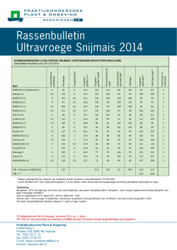 Rassenbulletin Ultravroege Snijmais 2014