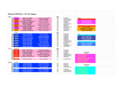 Results WEVZA u- Results WEVZA u-19 The esults WEVZA