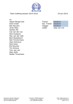 Indeling jeugdteams seizoen 2014 - 2015