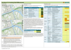 Factsheet deelgebied 10 Kruising ZWV