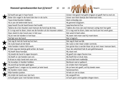 Hoeveel spreekwoorden kun jij leren?