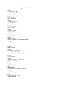 Groepsindeling en samenstelling team 2014- 2015
