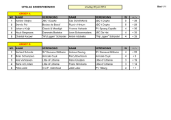 uitslag - Littie of Littienie