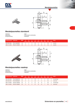Dulimex Meubelscharnieren Catalogus