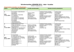 Overzicht scholenmarkten