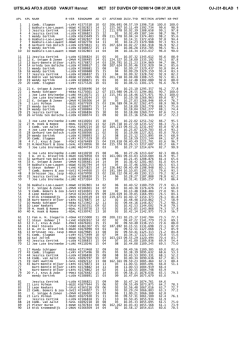 JGD - Afdeling 9
