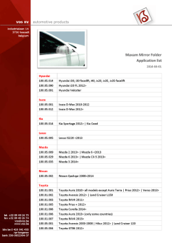 Mirror Folder - Toepassingslijst 2014-04-01