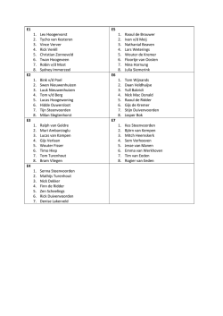 E1 1. Lex Hoogervorst 2. Tycho van Kesteren 3. Vince Verver