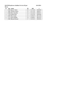 2014 triatlon Urk.xlsm - triathlon