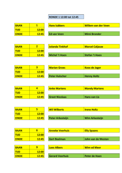 RONDE 1 12:00 tot 12:45 BAAN 1 Hans lubbers Willem van der